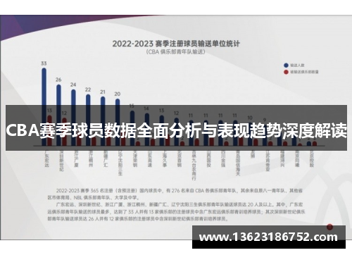 CBA赛季球员数据全面分析与表现趋势深度解读