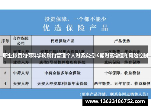 职业球员如何科学规划和管理个人财务实现长期财富增值和风险控制